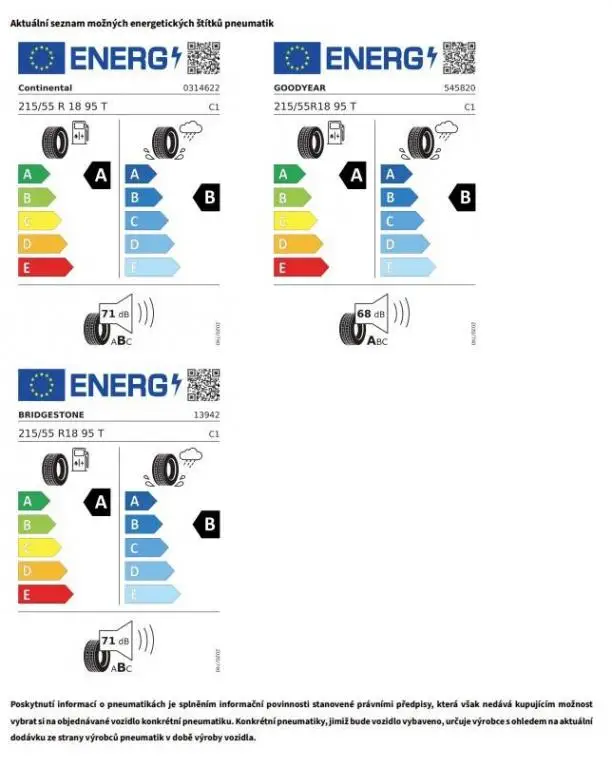 Volkswagen ID.3 Pro People 59kWh  / 150kW