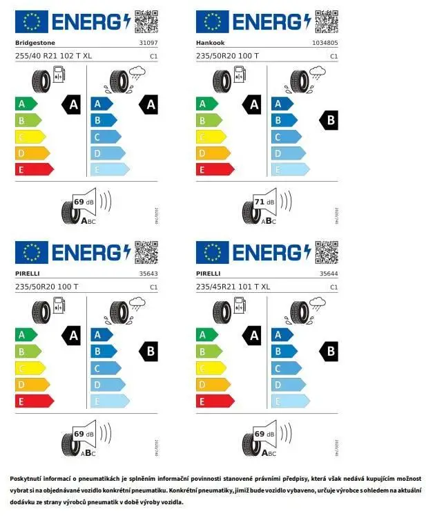 Volkswagen ID.4 Pro People 77kWh  / 210kW