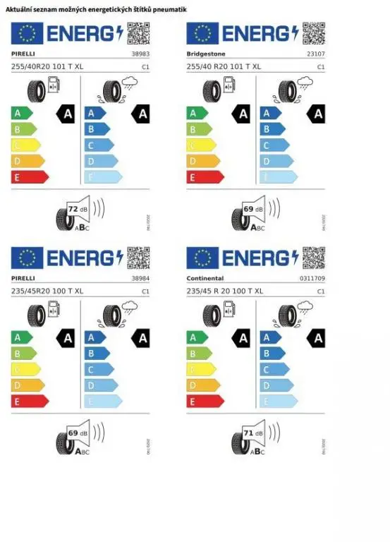 Volkswagen ID.7 Tourer GTX People 86kWh 4Motion  / 250kW