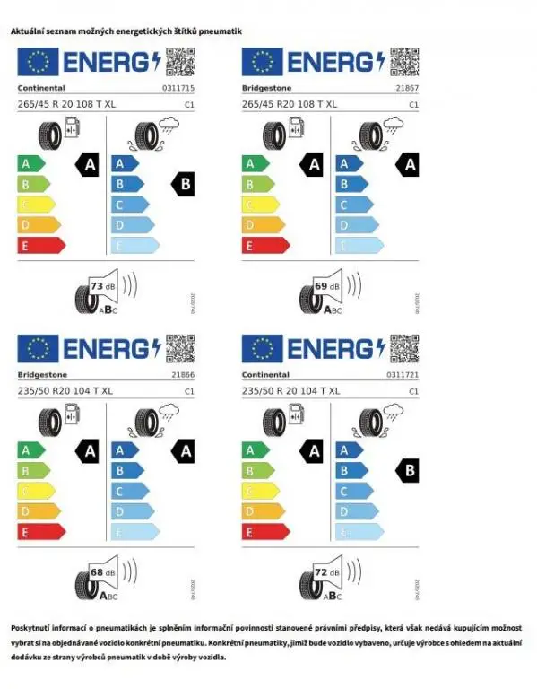 Volkswagen ID. Buzz Long Pro 86kWh  / 210kW