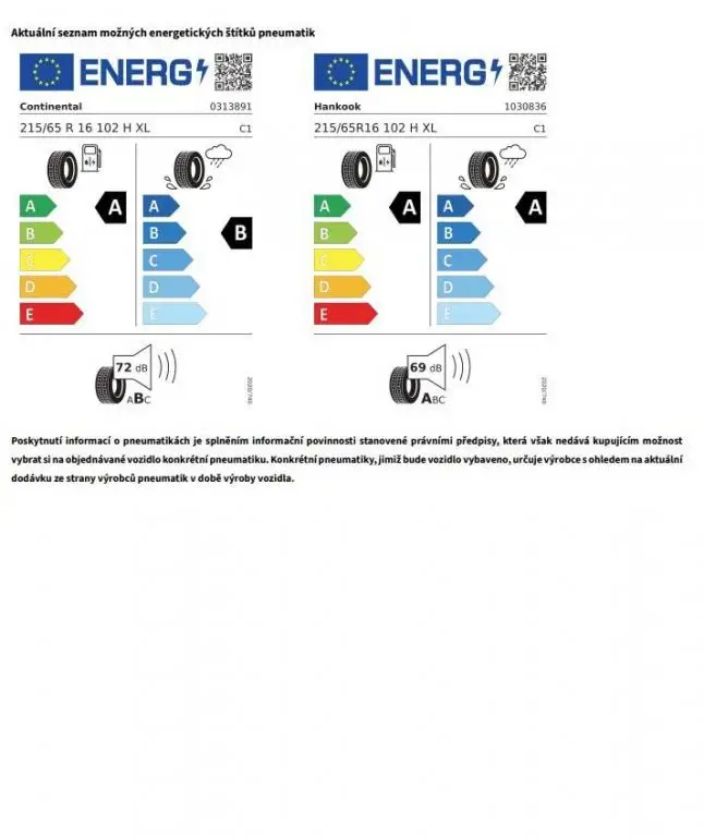 Volkswagen Multivan 7DSG 2,0TDI / 110kW