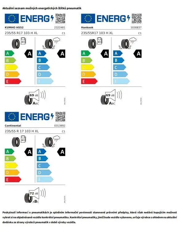 Volkswagen Multivan Long Life 7DSG 2,0 TDI / 110kW