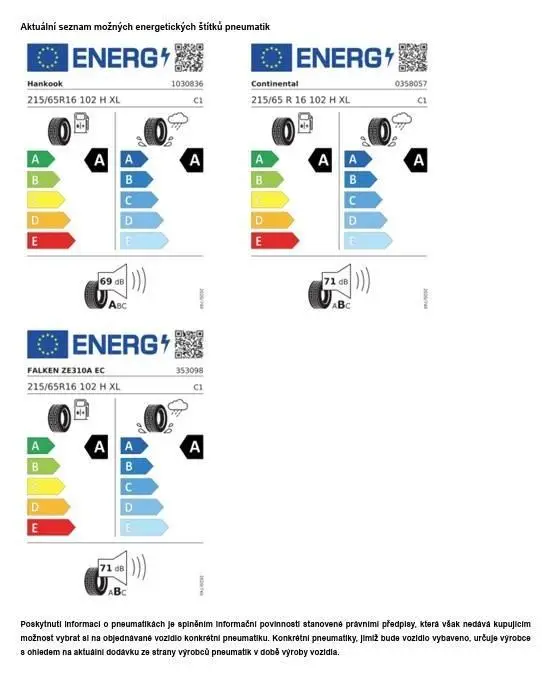 Volkswagen Multivan Long Life 7DSG 2,0TSI / 150kW
