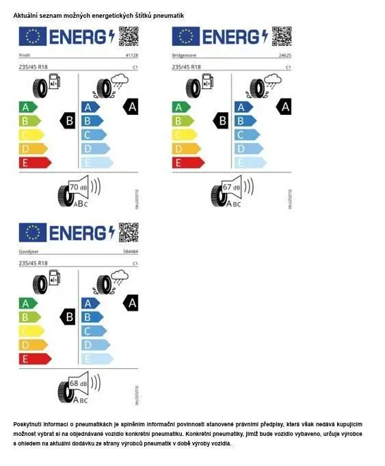 Volkswagen Passat Elegance DSG mHEV 1,5eTSI / 110kW