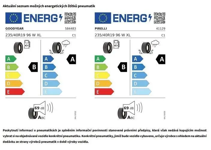 Volkswagen Passat R-Line People 7DSG 2,0TDI / 110kW