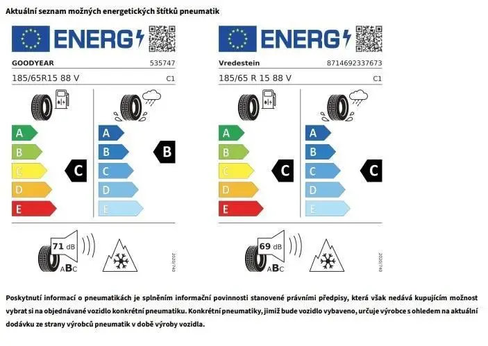 Volkswagen Polo Love 5G 1,0MPI / 59kW