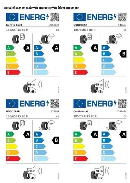 Volkswagen Polo People 5G 1,0TSI / 70kW