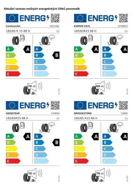 Volkswagen Polo People 5G 1,0TSI / 70kW