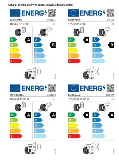 Volkswagen Polo People 5G 1,0TSI / 70kW