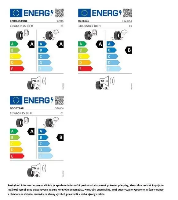 Volkswagen Polo People 5G 1,0TSI / 70kW