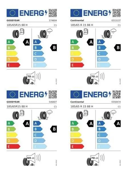 Volkswagen Polo People 5G 1,0TSI / 70kW