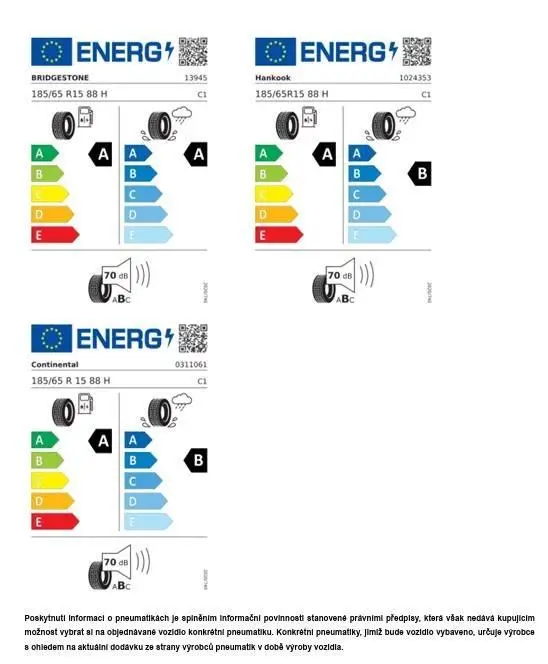 Volkswagen Polo People 5G 1,0TSI / 70kW