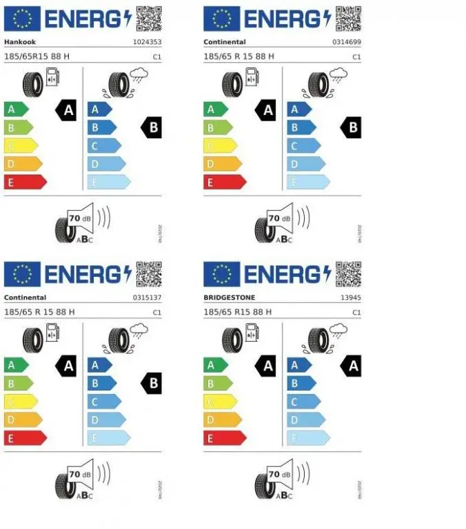 Volkswagen Polo People 7DSG 1,0TSI / 70kW