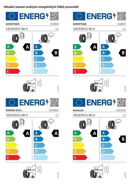 Volkswagen Polo People 7DSG 1,0TSI / 70kW
