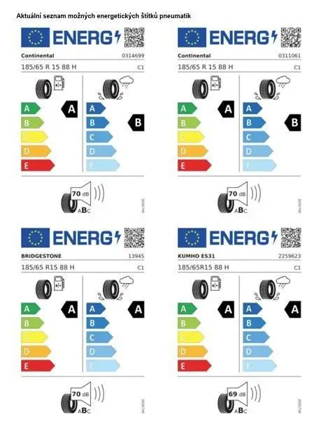 Volkswagen Polo People 7DSG 1,0TSI / 70kW