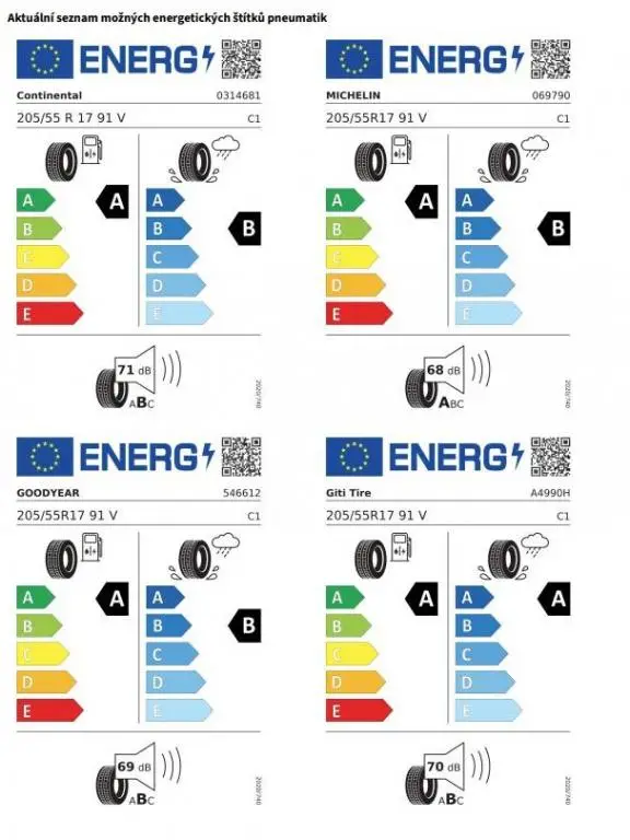 Volkswagen T-Cross Friends 7DSG 1,0TSI / 85kW