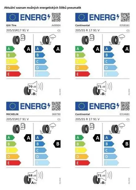 Volkswagen T-Cross People 5G 1,0TSI / 70kW
