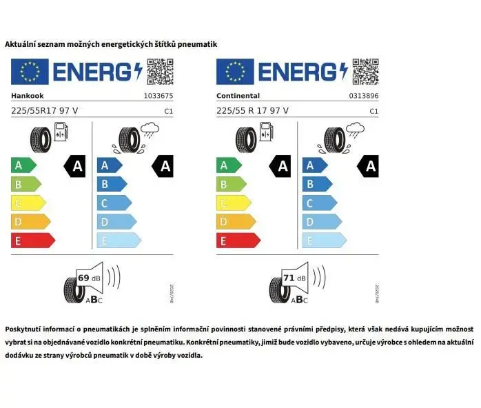Volkswagen T-Roc Life 7DSG 1,5eTSI / 110kW