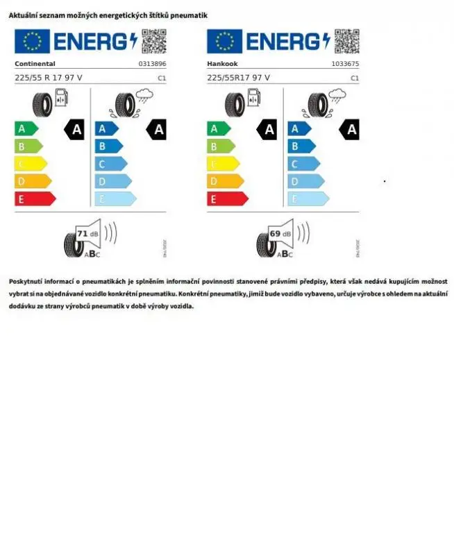Volkswagen T-Roc Life 7DSG 1,5eTSI / 85kW