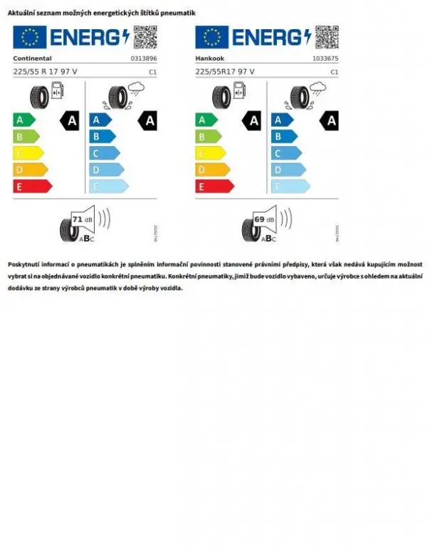 Volkswagen T-Roc Life 7DSG 1,5eTSI / 85kW