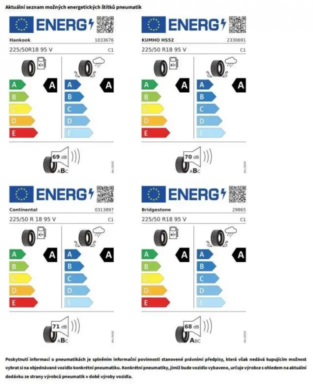 Volkswagen T-Roc Life 7DSG 1,5eTSI / 85kW