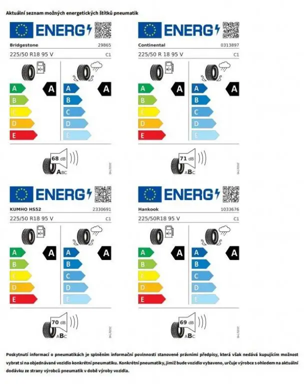 Volkswagen T-Roc Life 7DSG 1,5eTSI / 85kW