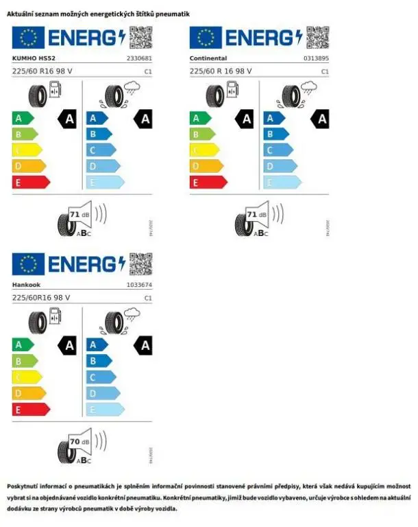 Volkswagen T-Roc Trend 7DSG 1,5eTSI / 85kW