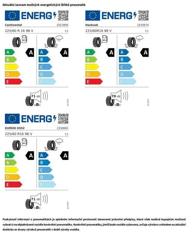 Volkswagen T-Roc Trend 7DSG 1,5eTSI / 85kW