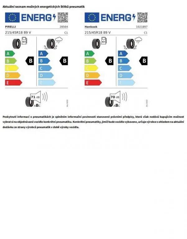 Volkswagen Taigo Friends 7DSG 1,0TSI / 85kW