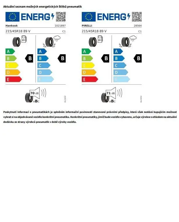 Volkswagen Taigo Friends 7DSG EVO2 1,5TSI / 110kW