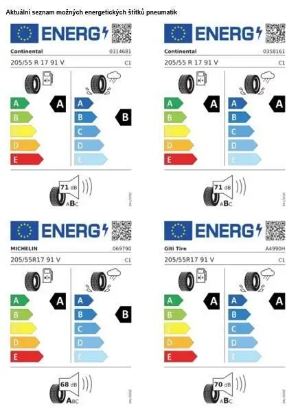 Volkswagen Taigo People 5G 1,0TSI / 70kW