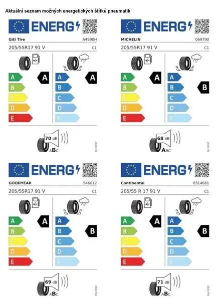 Volkswagen Taigo People 5G 1,0TSI / 70kW