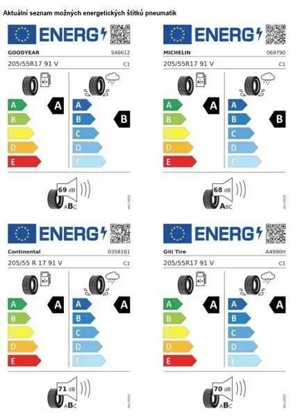 Volkswagen Taigo People 6G 1,0TSI / 85kW