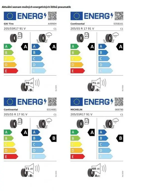 Volkswagen Taigo People 7DSG 1,0TSI / 85kW