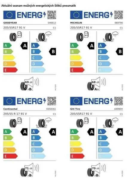 Volkswagen Taigo People 7DSG 1,0TSI / 85kW
