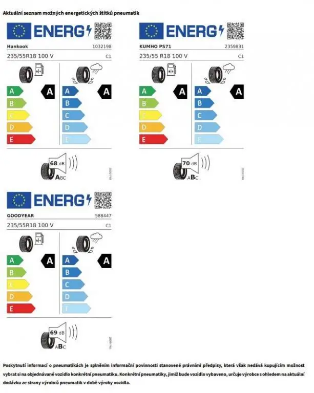 Volkswagen Tayron People 7DSG 2,0TDi / 110kW