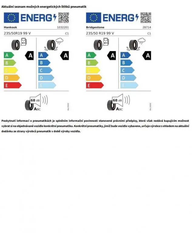 Volkswagen Tayron People 7DSG 2,0TDi / 110kW