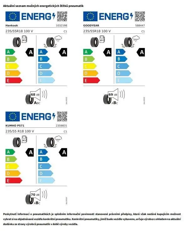 Volkswagen Tayron People 7DSG mHEV 1,5eTSi / 110kW