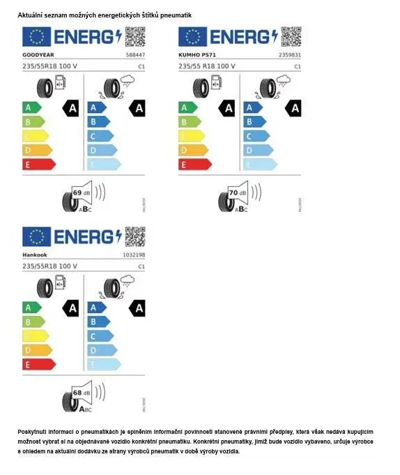 Volkswagen Tayron People 7DSG mHEV 1,5eTSi / 110kW
