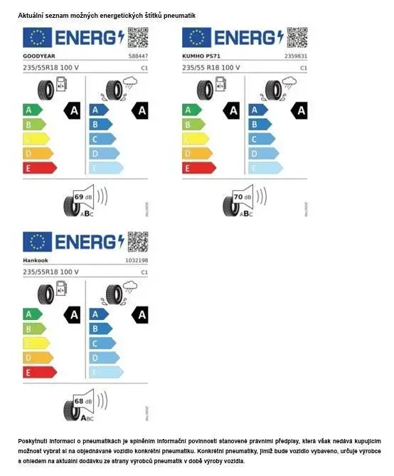 Volkswagen Tayron People 7DSG mHEV 1,5eTSi / 110kW