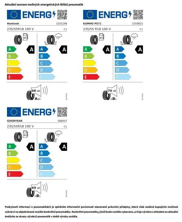 Volkswagen Tiguan People 7DSG mHEV 1,5eTSI / 96kW