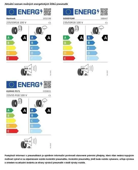 Volkswagen Tiguan People eHybrid 6DSG 1,5TSi / 110kW