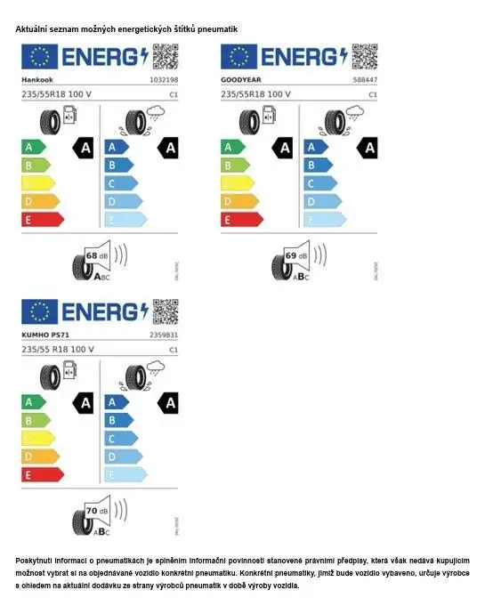 Volkswagen Tiguan People eHybrid 6DSG 1,5TSi / 110kW