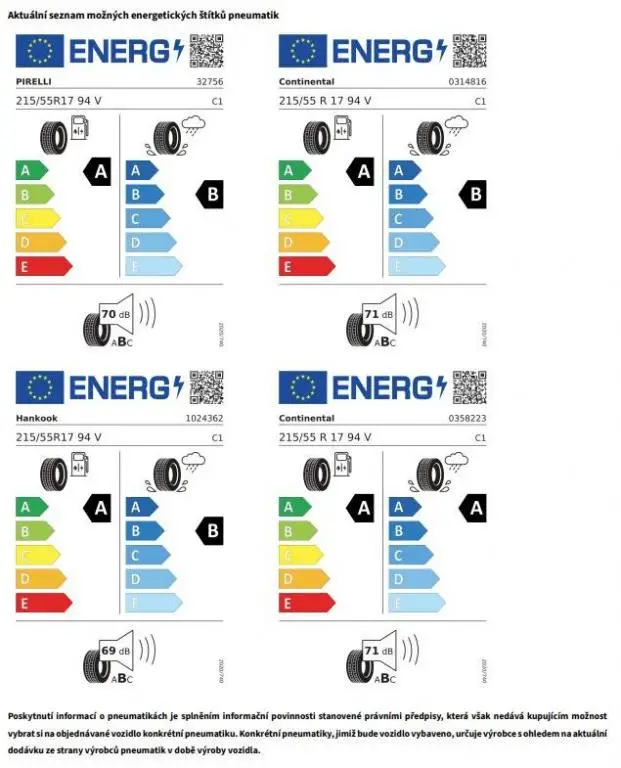 Volkswagen Touran People 6G EVO2 1,5TSI / 110kW