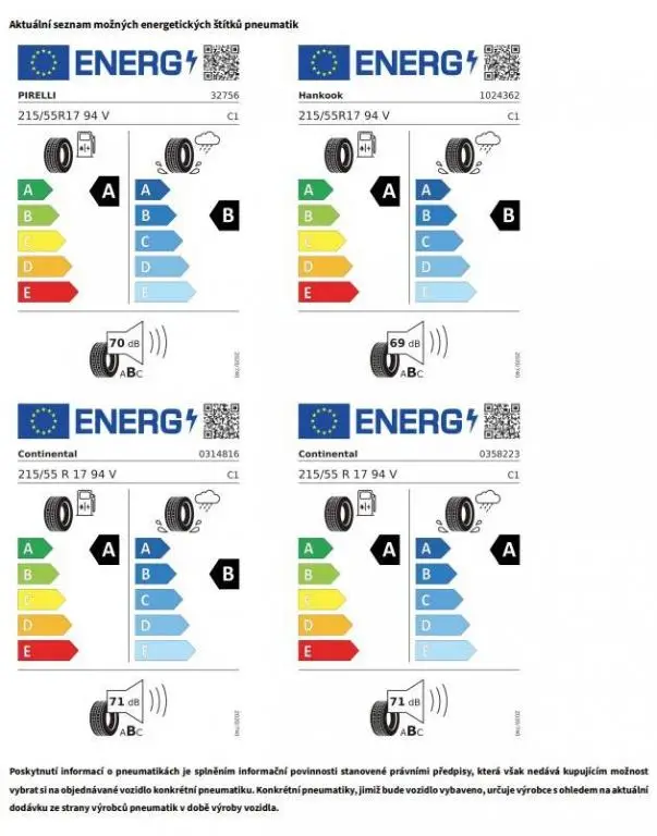 Volkswagen Touran People 6G EVO2 1,5TSI / 110kW