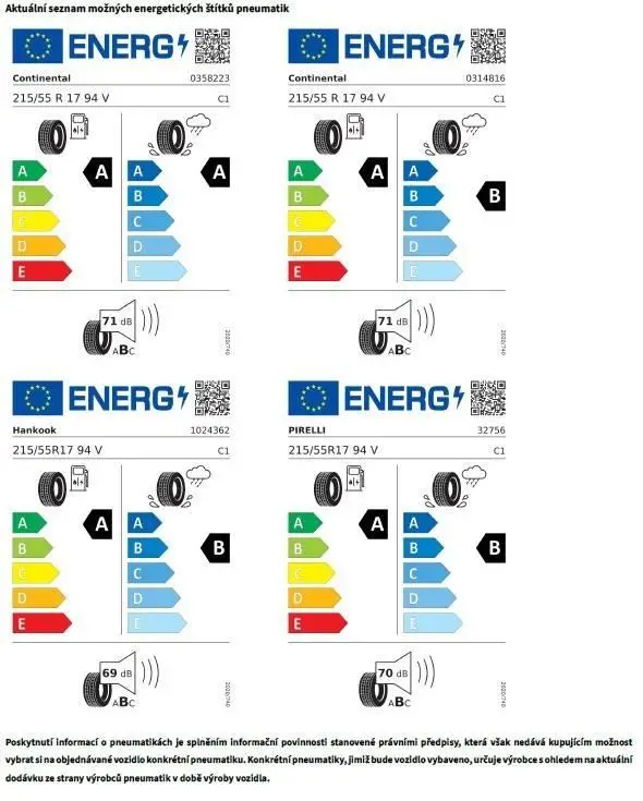 Volkswagen Touran People 6G EVO2 1,5TSI / 110kW