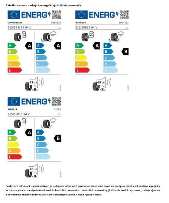 Volkswagen Touran People 6G EVO2 1,5TSI / 110kW