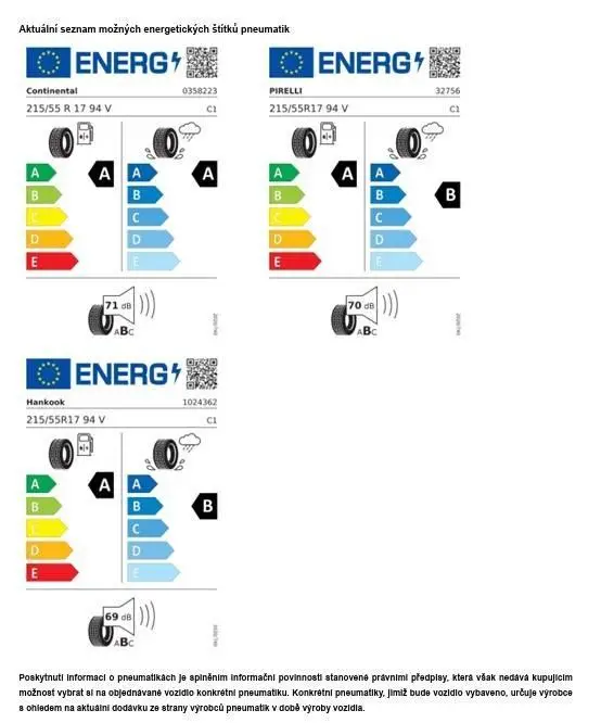 Volkswagen Touran People 7DSG 1,5TSI / 110kW