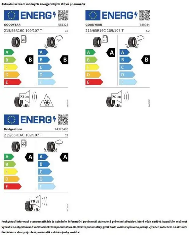 Volkswagen Transporter skříň DR 6G 2,0TDi / 81kW