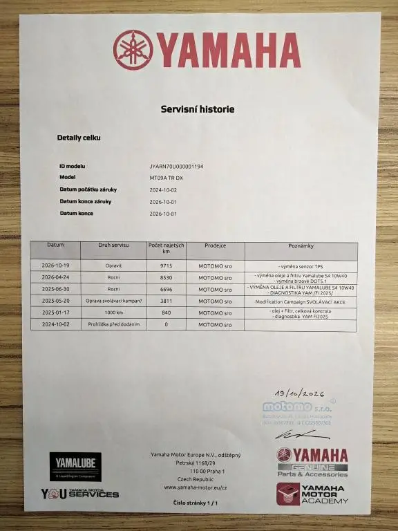 Yamaha Tracer 9 GT  / 87kW